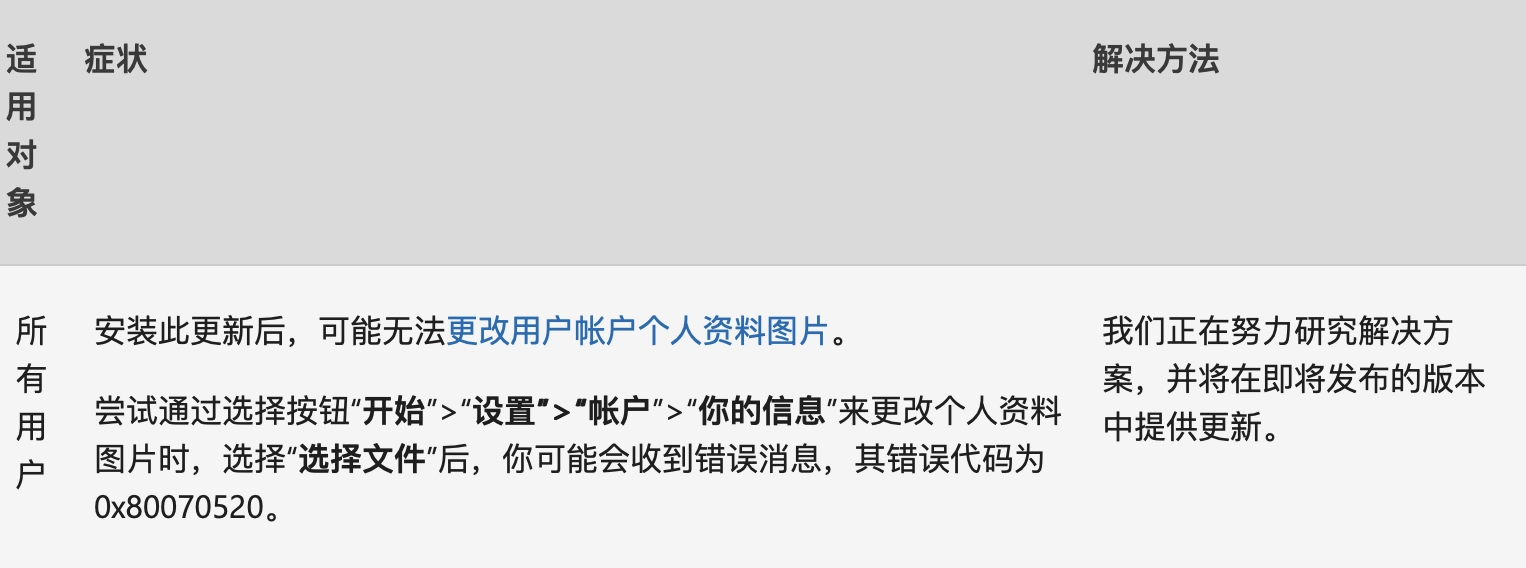 老虎機:微软承认安装 Win11 KB5036980 补丁后本地账号无法修改头像