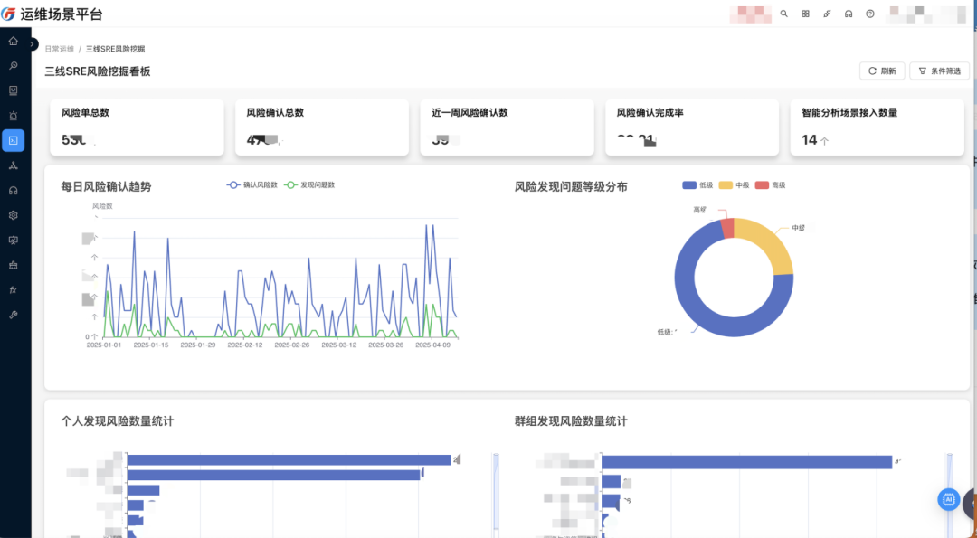 百家樂：大模型打造“人机协同”的智能运维新格局