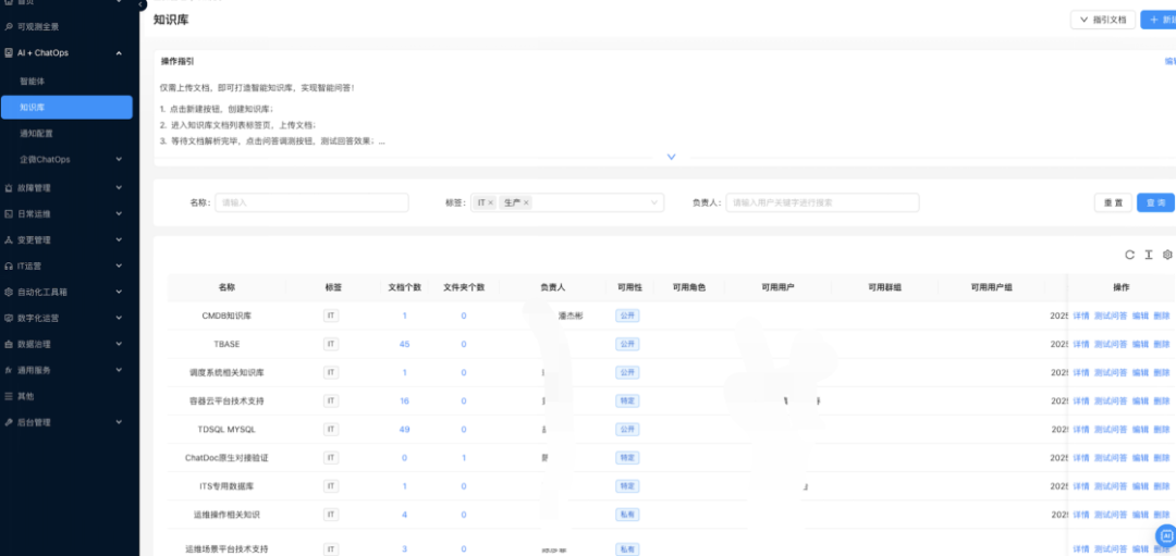 百家樂：大模型打造“人机协同”的智能运维新格局