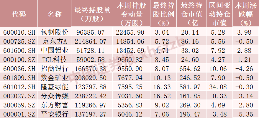 广东佛山地震！ChatGPT火爆，微软有大动作！人人视频关联主体遭奈飞、迪士尼等起诉！