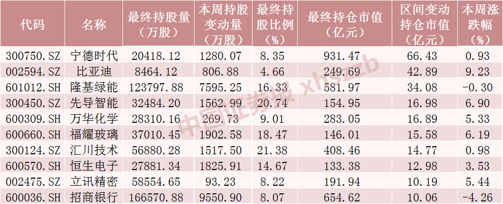 广东佛山地震！ChatGPT火爆，微软有大动作！人人视频关联主体遭奈飞、迪士尼等起诉！