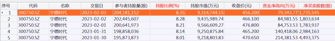 广东佛山地震！ChatGPT火爆，微软有大动作！人人视频关联主体遭奈飞、迪士尼等起诉！
