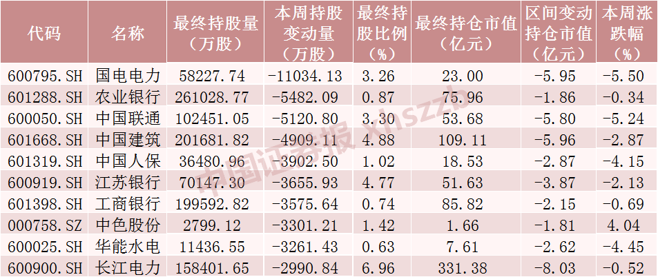 广东佛山地震！ChatGPT火爆，微软有大动作！人人视频关联主体遭奈飞、迪士尼等起诉！