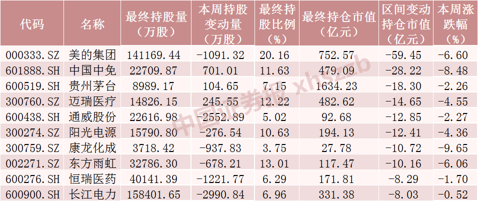 广东佛山地震！ChatGPT火爆，微软有大动作！人人视频关联主体遭奈飞、迪士尼等起诉！